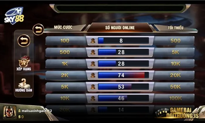 Mậu binh Sky88