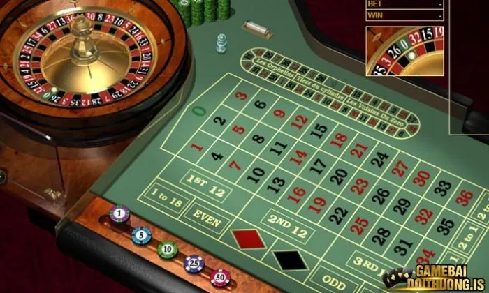 Các cửa cược trong và tỷ lệ trả thưởng chi tiết 