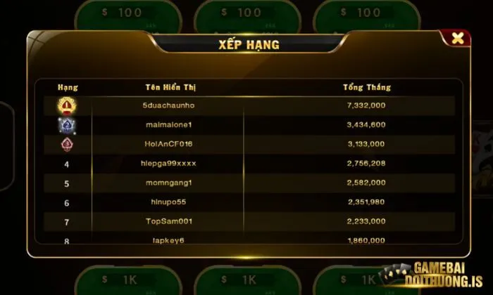 Chiến thuật chơi Sâm lốc Top88 luôn thắng